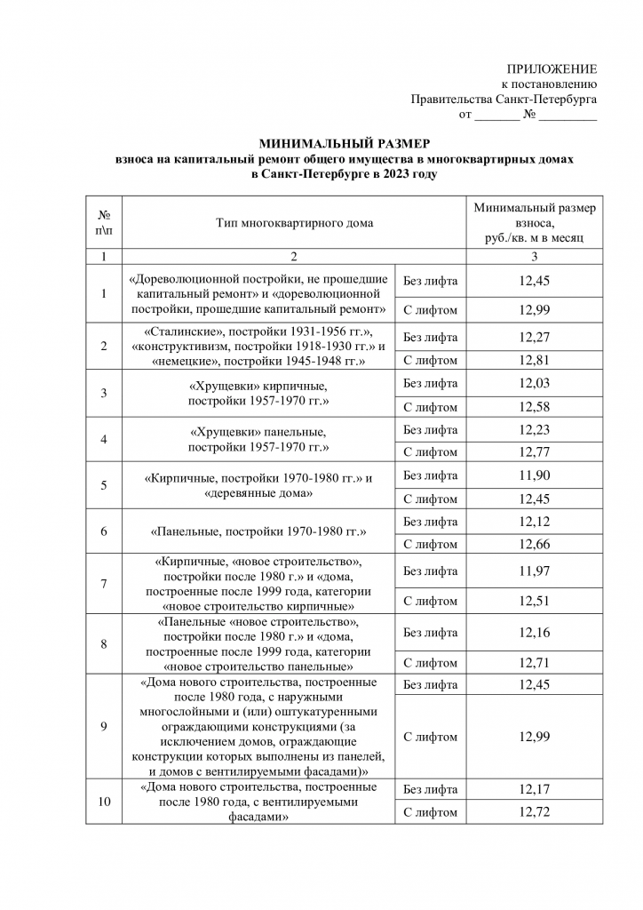 тарифы.png